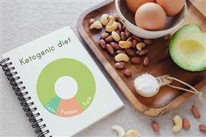21 Day Keto Meal Plan Pdf